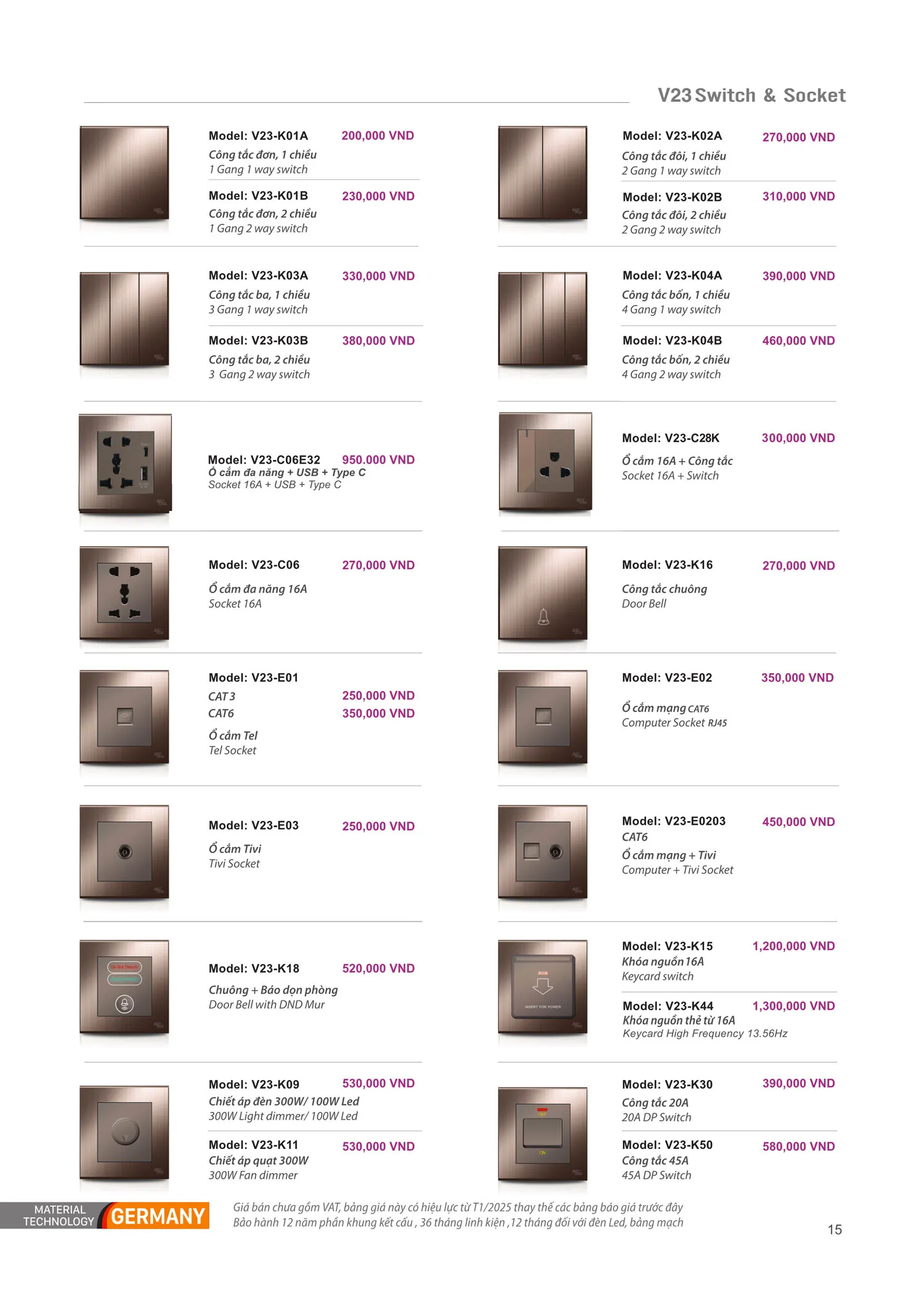 artdna_15-2