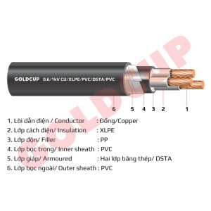 cap-ngam-3-loi-768x768
